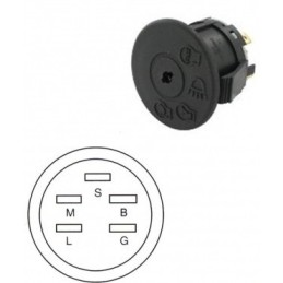 583070001 - Contacteur à...